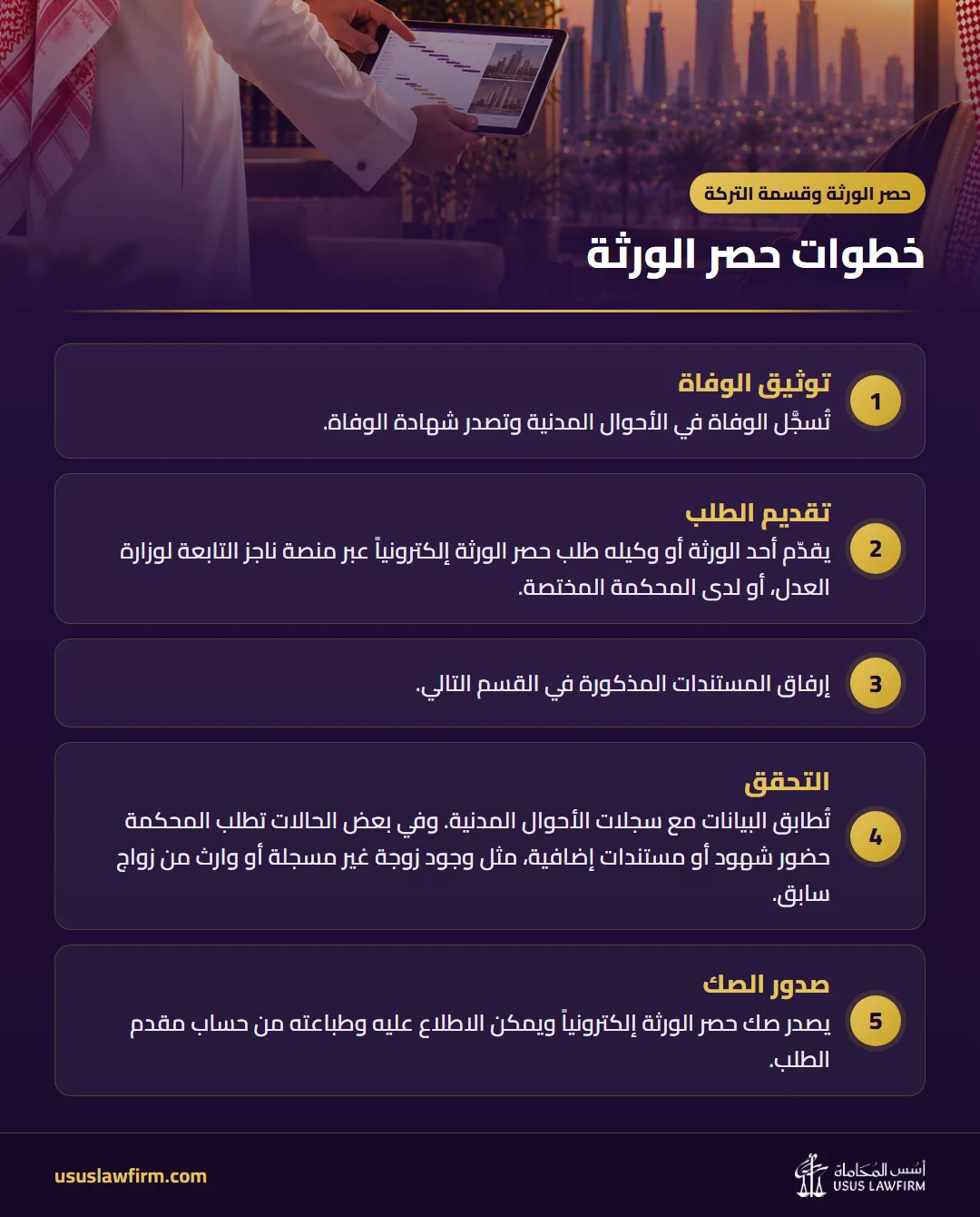 خطوات حصر الورثة — حصر الورثة وقسمة التركة (إنفوجراف أسس المحاماة)