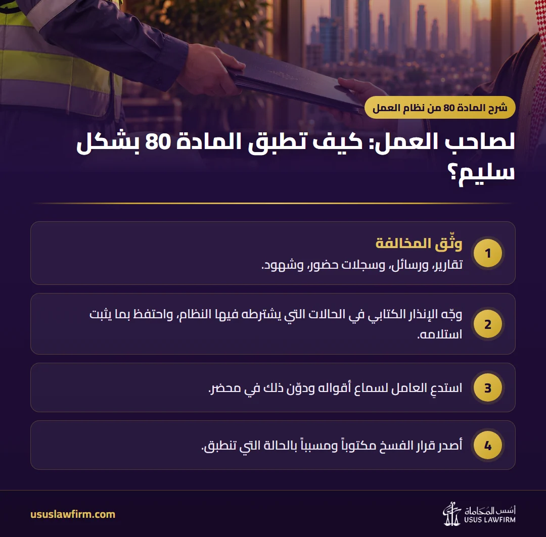 لصاحب العمل: كيف تطبق المادة 80 بشكل سليم؟ — شرح المادة 80 من نظام العمل (إنفوجراف أسس المحاماة)