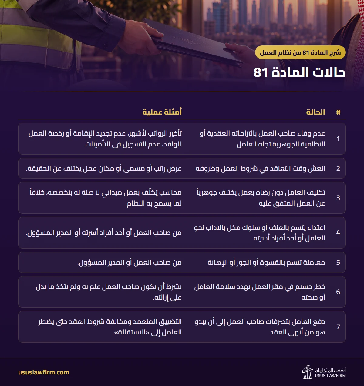 حالات المادة 81 — شرح المادة 81 من نظام العمل (إنفوجراف أسس المحاماة)