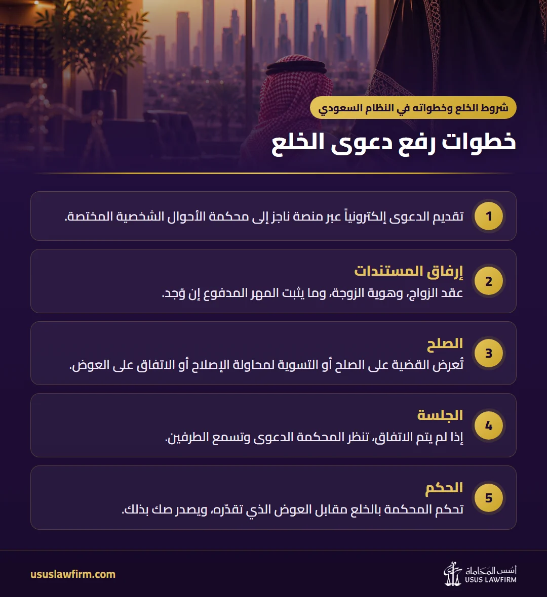 خطوات رفع دعوى الخلع — شروط الخلع وخطواته في النظام السعودي (إنفوجراف أسس المحاماة)