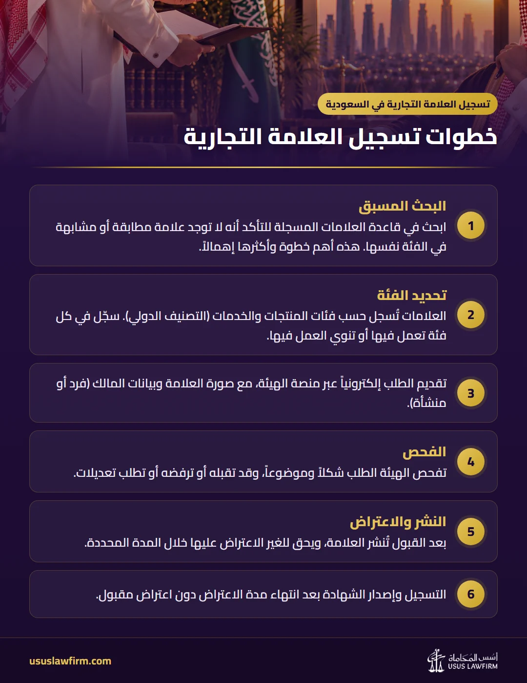 خطوات تسجيل العلامة التجارية — تسجيل العلامة التجارية في السعودية (إنفوجراف أسس المحاماة)