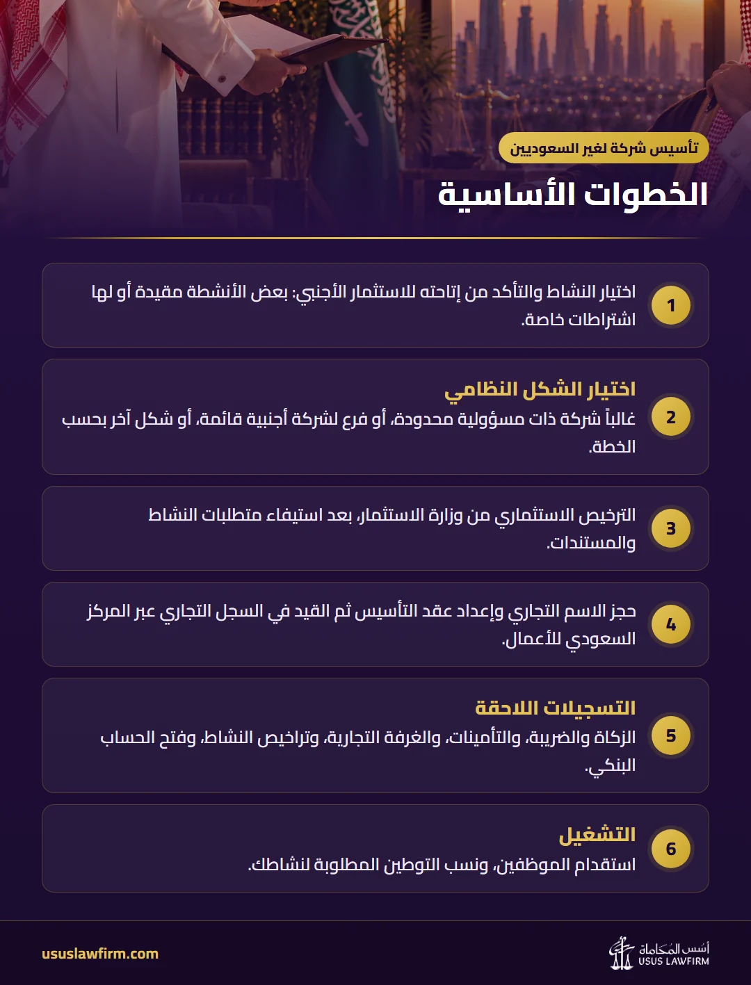 الخطوات الأساسية — تأسيس شركة لغير السعوديين (إنفوجراف أسس المحاماة)
