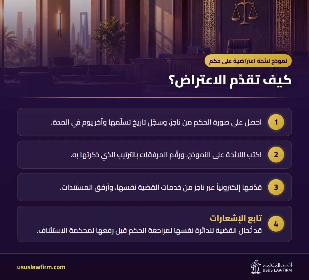 كيف تقدّم الاعتراض؟ — نموذج لائحة اعتراضية على حكم (إنفوجراف أسس المحاماة)