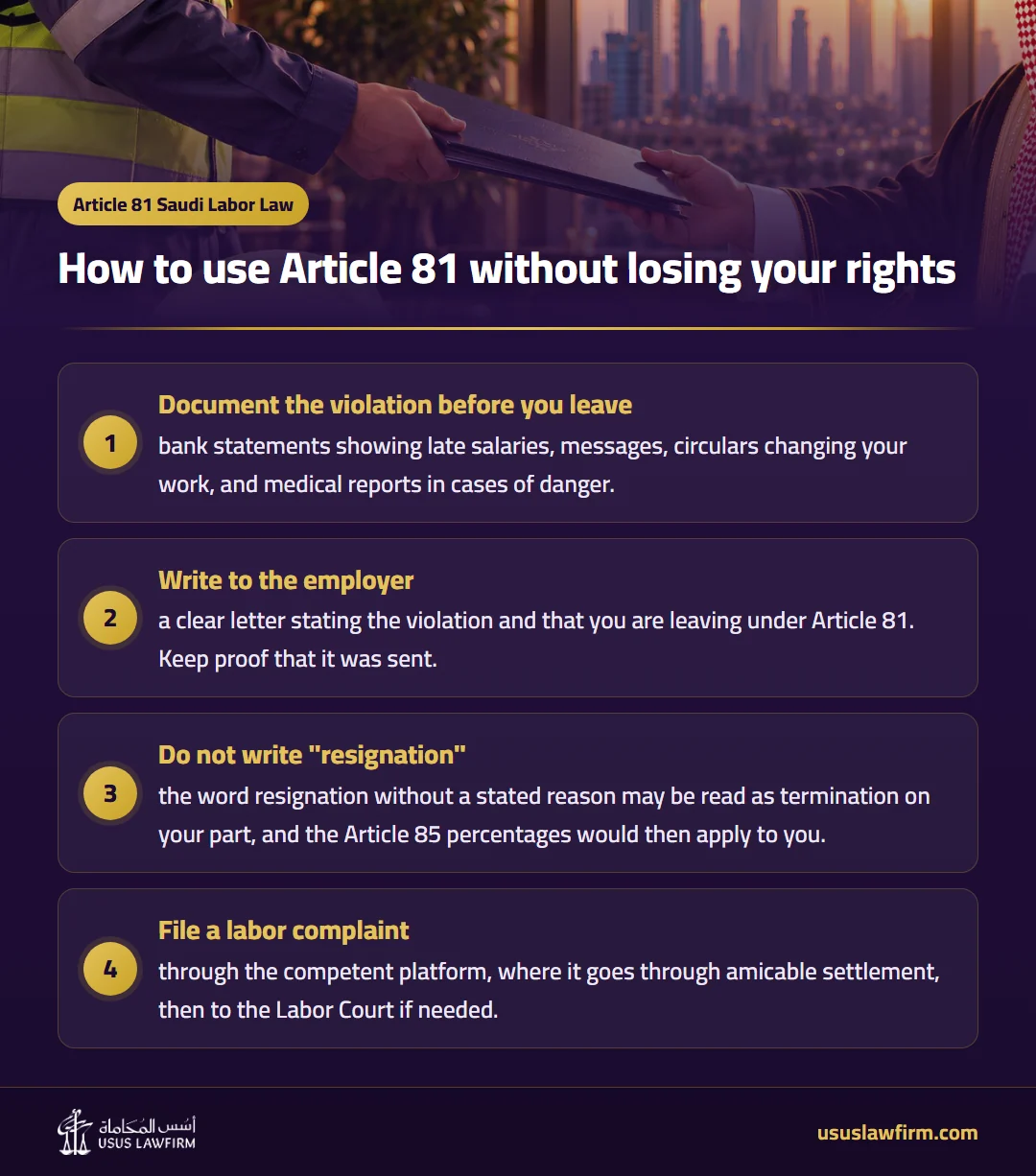 How to use Article 81 without losing your rights — Article 81 Saudi Labor Law (Usus Law Firm infographic)