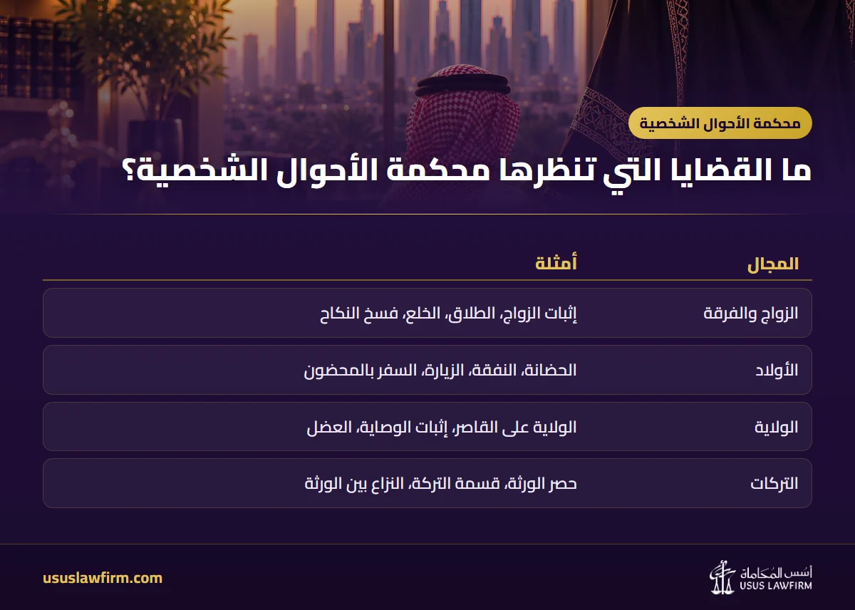 ما القضايا التي تنظرها محكمة الأحوال الشخصية؟ — محكمة الأحوال الشخصية (إنفوجراف أسس المحاماة)