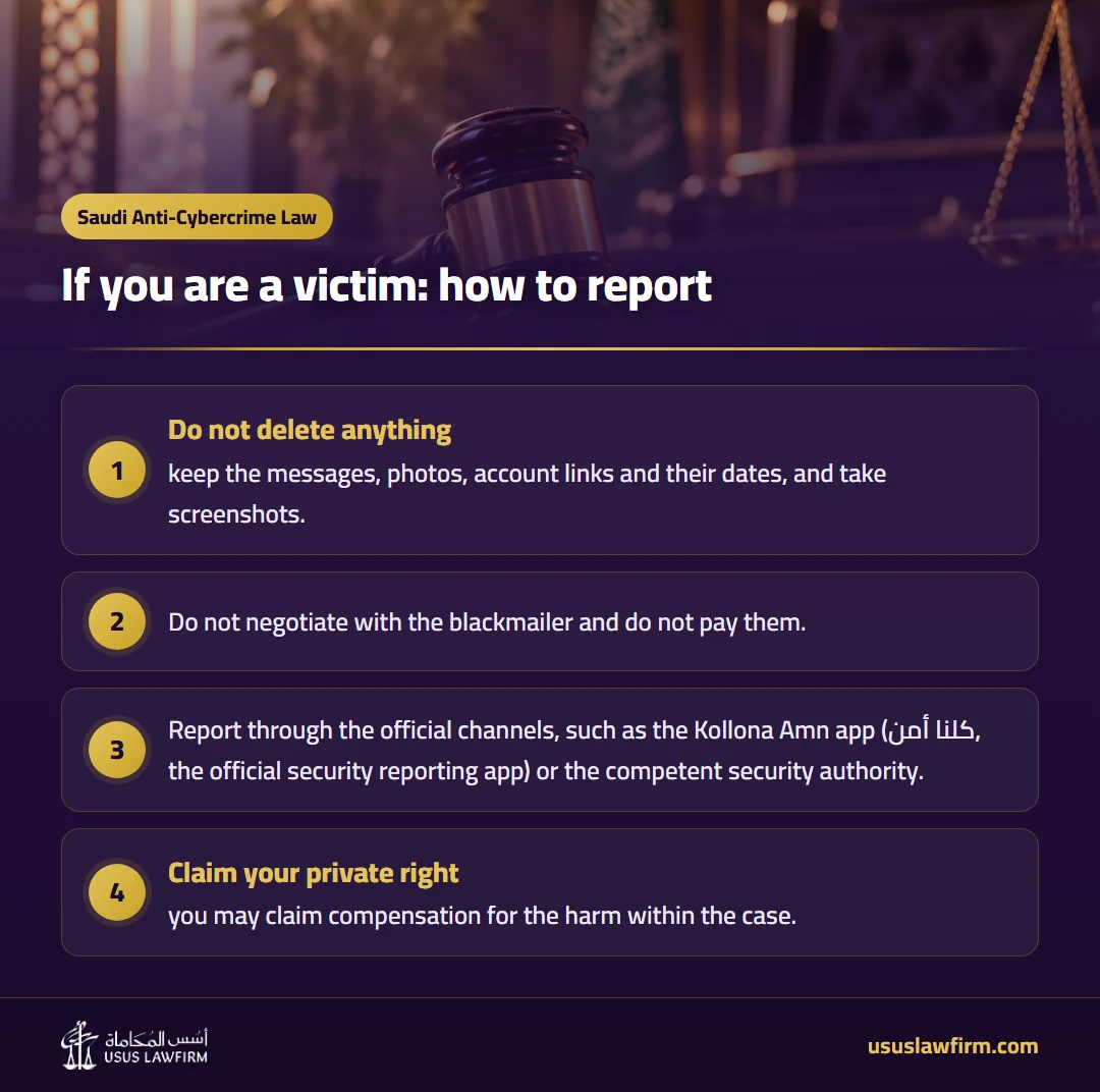 If you are a victim: how to report — Saudi Anti-Cybercrime Law (Usus Law Firm infographic)
