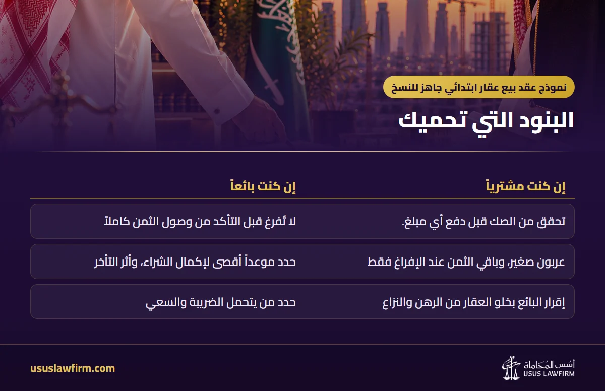 البنود التي تحميك — نموذج عقد بيع عقار ابتدائي جاهز للنسخ (إنفوجراف أسس المحاماة)