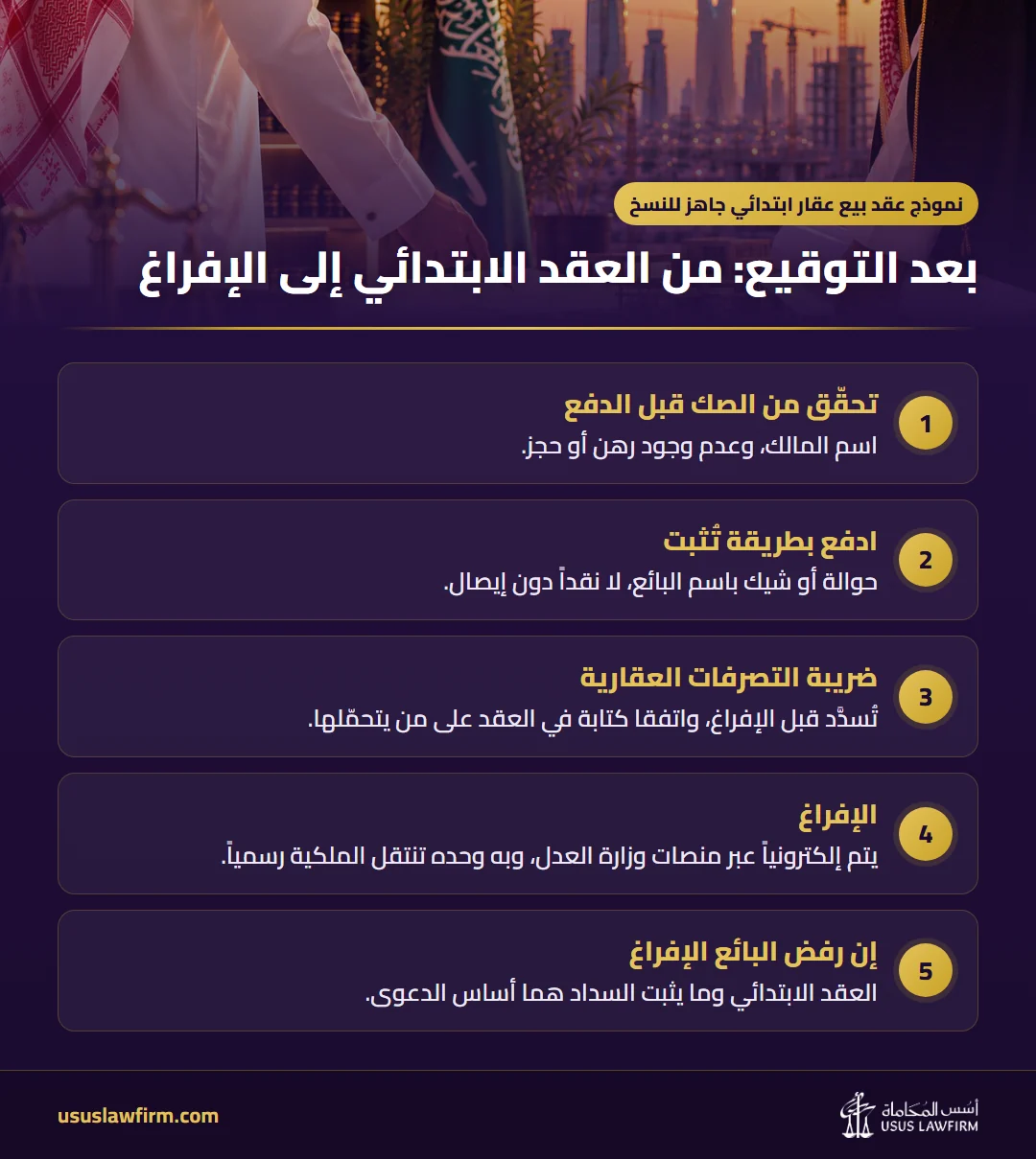 بعد التوقيع: من العقد الابتدائي إلى الإفراغ — نموذج عقد بيع عقار ابتدائي جاهز للنسخ (إنفوجراف أسس المحاماة)