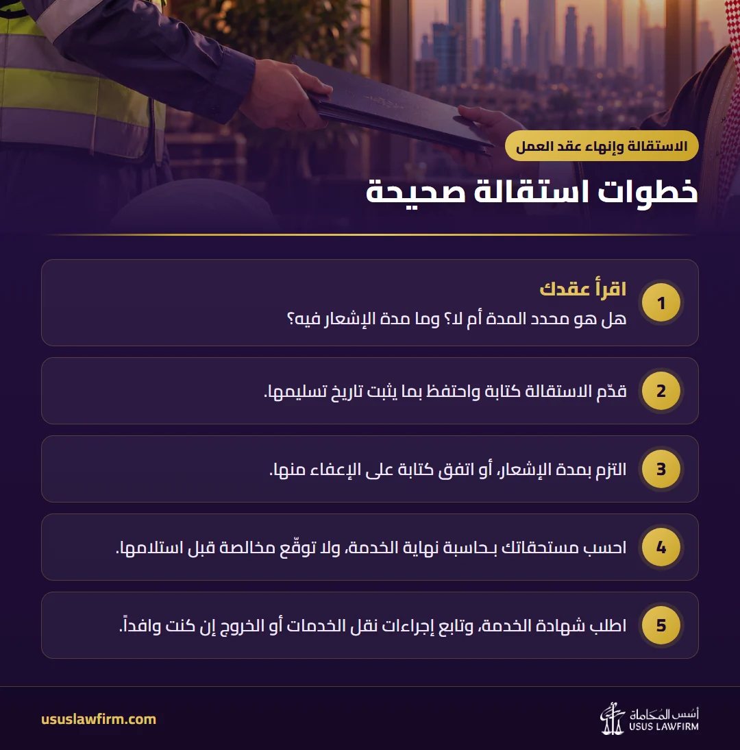 خطوات استقالة صحيحة — الاستقالة وإنهاء عقد العمل (إنفوجراف أسس المحاماة)