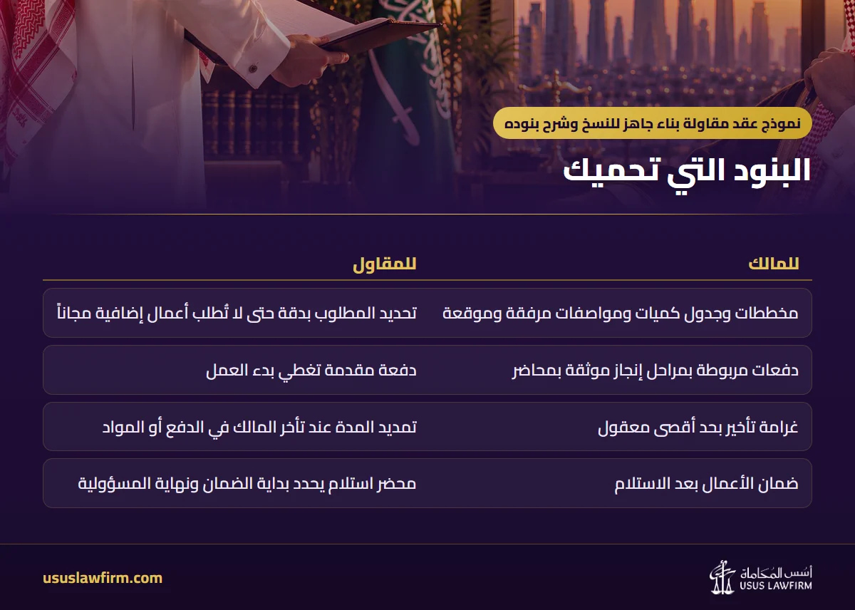 البنود التي تحميك — نموذج عقد مقاولة بناء جاهز للنسخ وشرح بنوده (إنفوجراف أسس المحاماة)