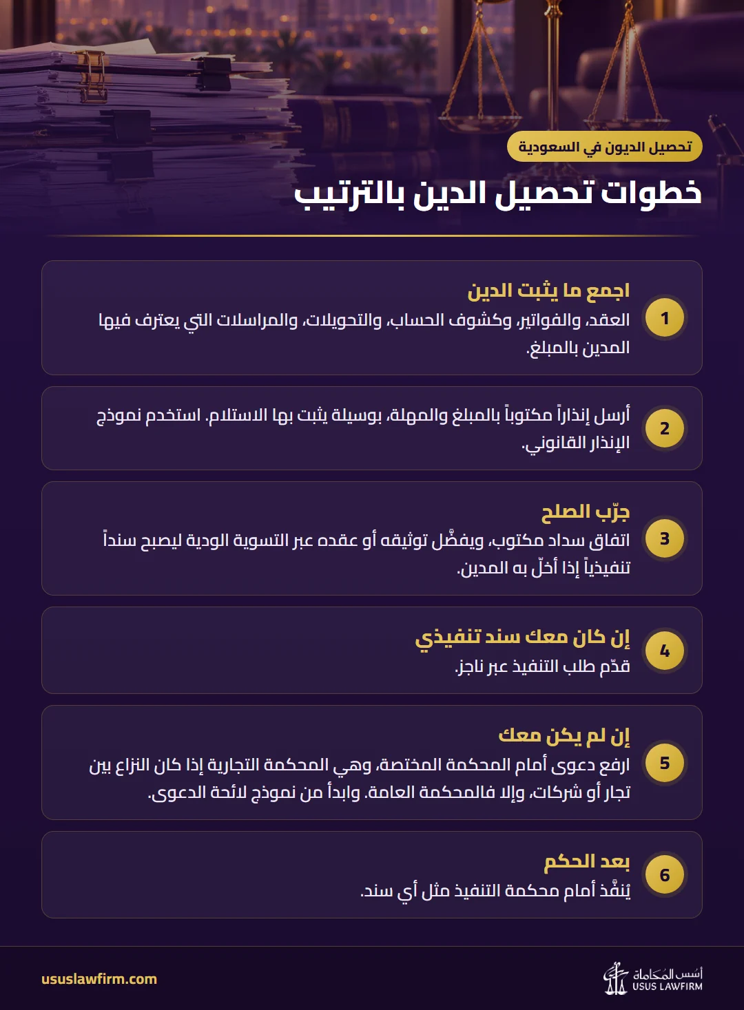 خطوات تحصيل الدين بالترتيب — تحصيل الديون في السعودية (إنفوجراف أسس المحاماة)