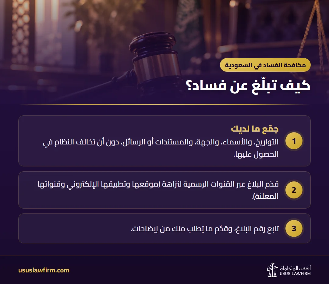 كيف تبلّغ عن فساد؟ — مكافحة الفساد في السعودية (إنفوجراف أسس المحاماة)