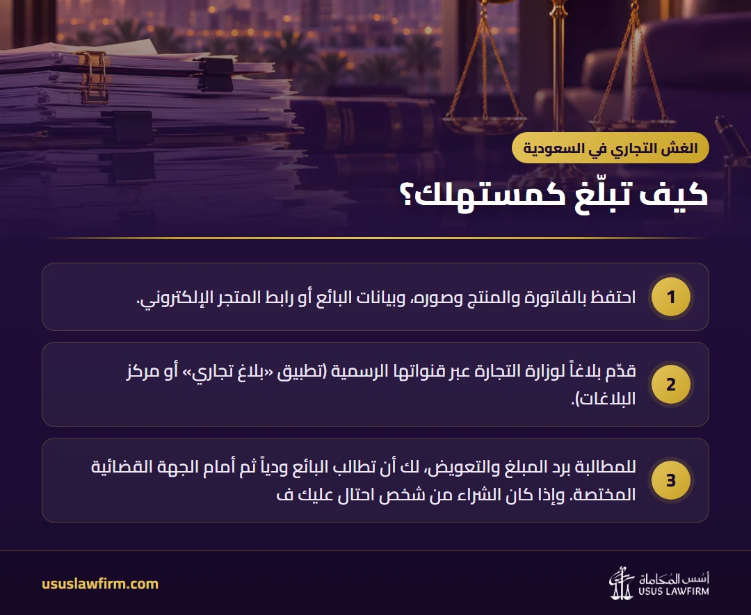 كيف تبلّغ كمستهلك؟ — الغش التجاري في السعودية (إنفوجراف أسس المحاماة)