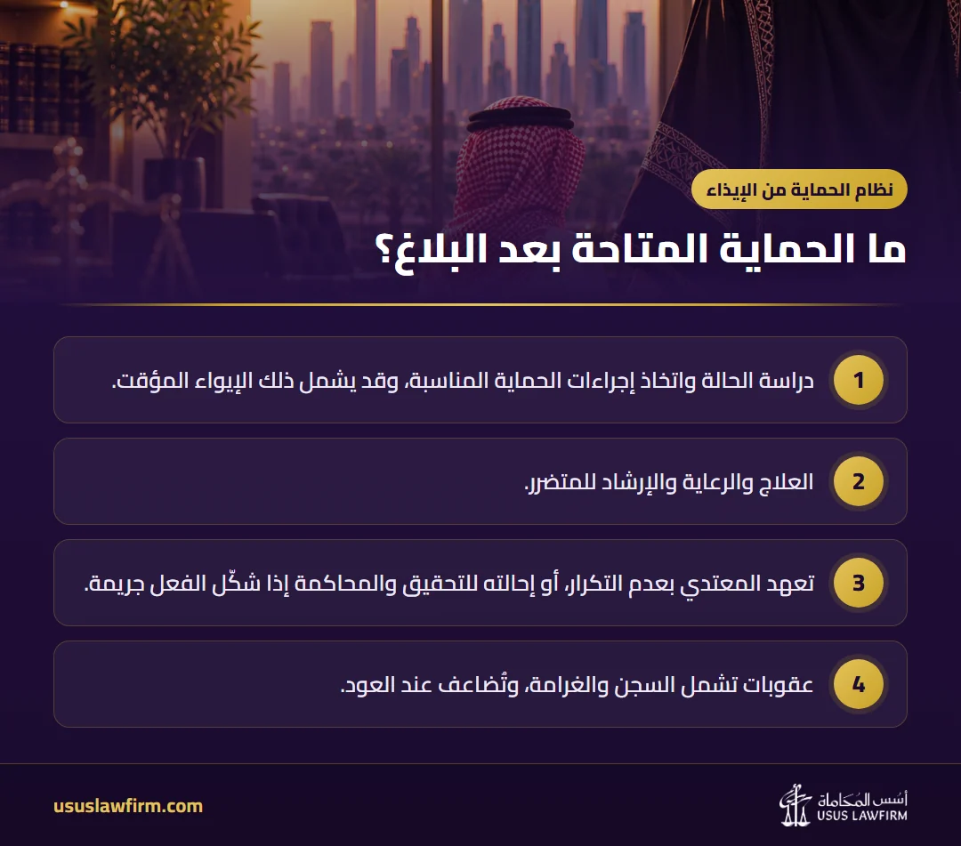 ما الحماية المتاحة بعد البلاغ؟ — نظام الحماية من الإيذاء (إنفوجراف أسس المحاماة)