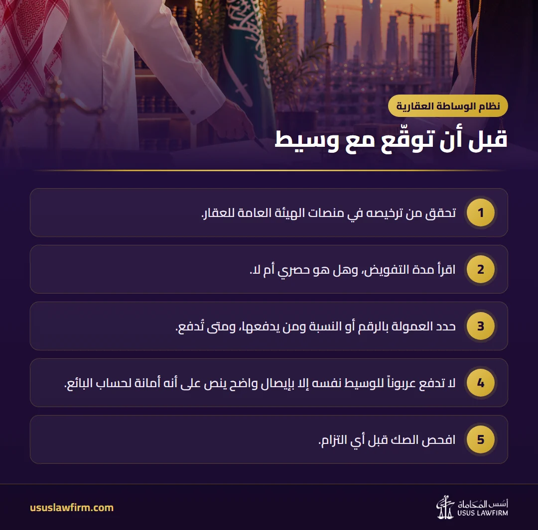 قبل أن توقّع مع وسيط — نظام الوساطة العقارية (إنفوجراف أسس المحاماة)