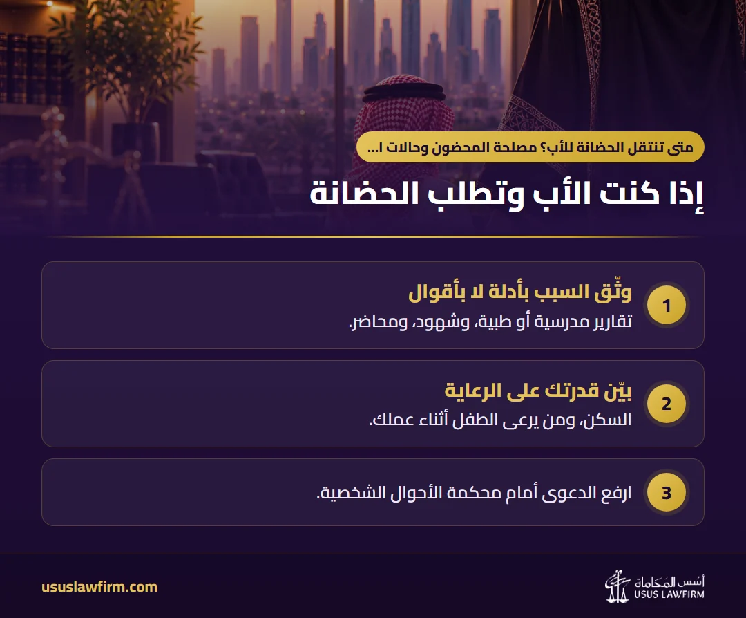 إذا كنت الأب وتطلب الحضانة — متى تنتقل الحضانة للأب؟ مصلحة المحضون وحالات انتقال الحضانة (إنفوجراف أسس المحاماة)