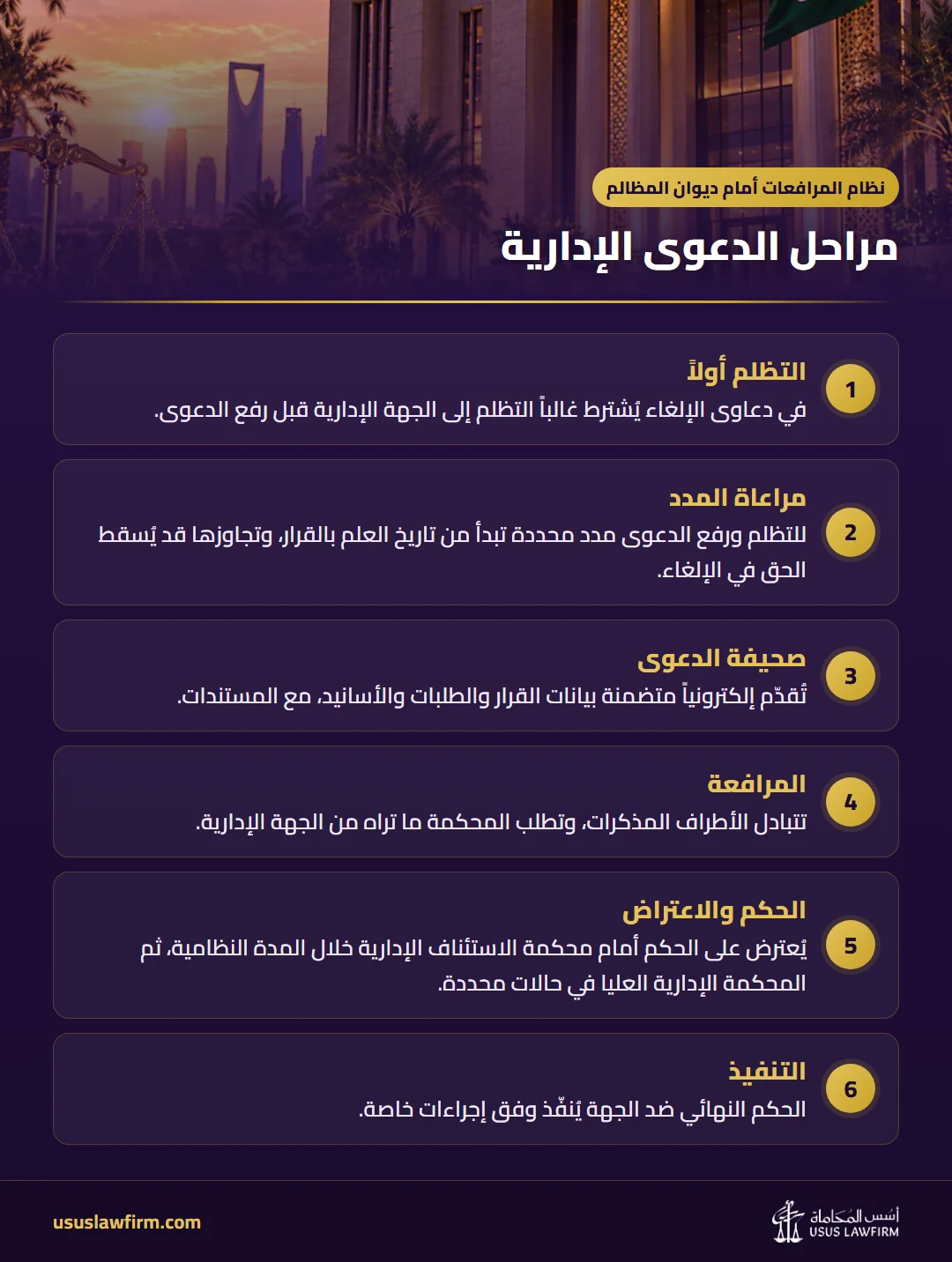 مراحل الدعوى الإدارية — نظام المرافعات أمام ديوان المظالم (إنفوجراف أسس المحاماة)