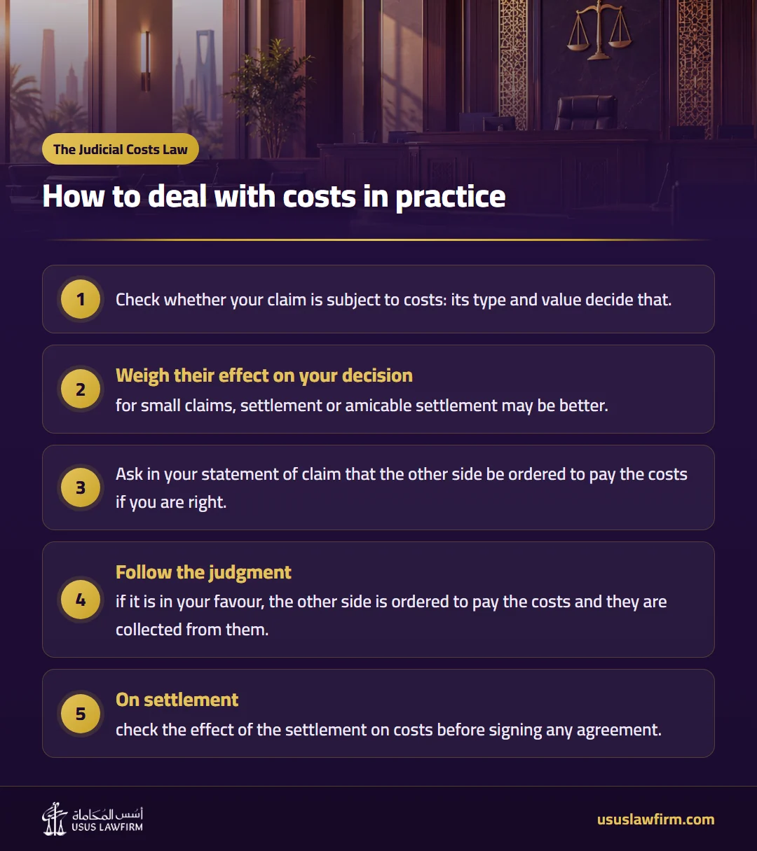 How to deal with costs in practice — The Judicial Costs Law (Usus Law Firm infographic)