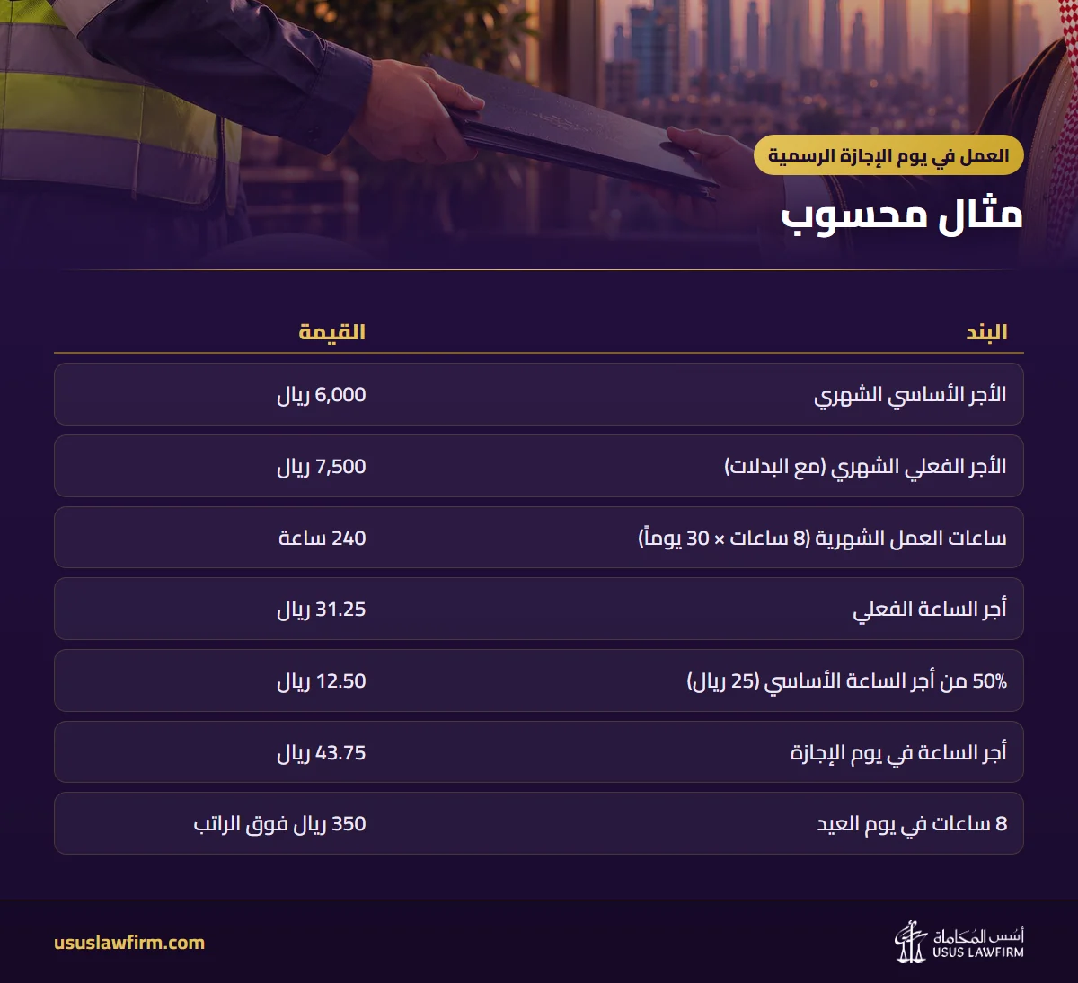 مثال محسوب — العمل في يوم الإجازة الرسمية (إنفوجراف أسس المحاماة)