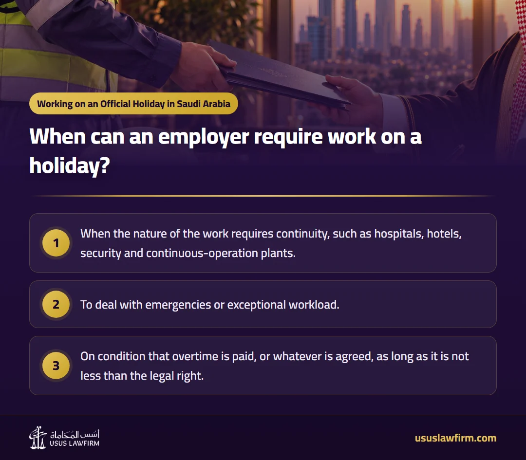 When can an employer require work on a holiday? — Working on an Official Holiday in Saudi Arabia (Usus Law Firm infographic)
