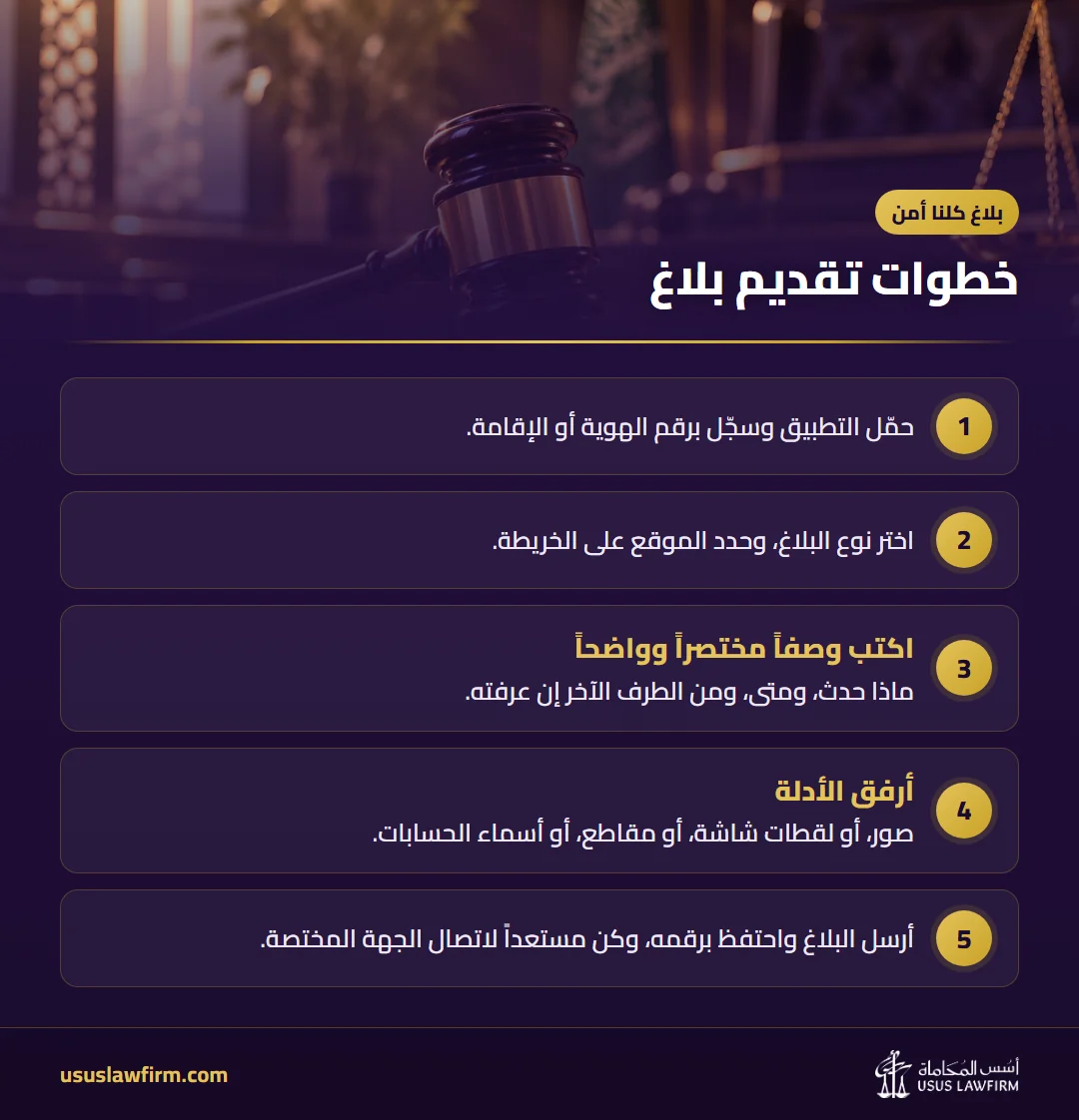 خطوات تقديم بلاغ — بلاغ كلنا أمن (إنفوجراف أسس المحاماة)