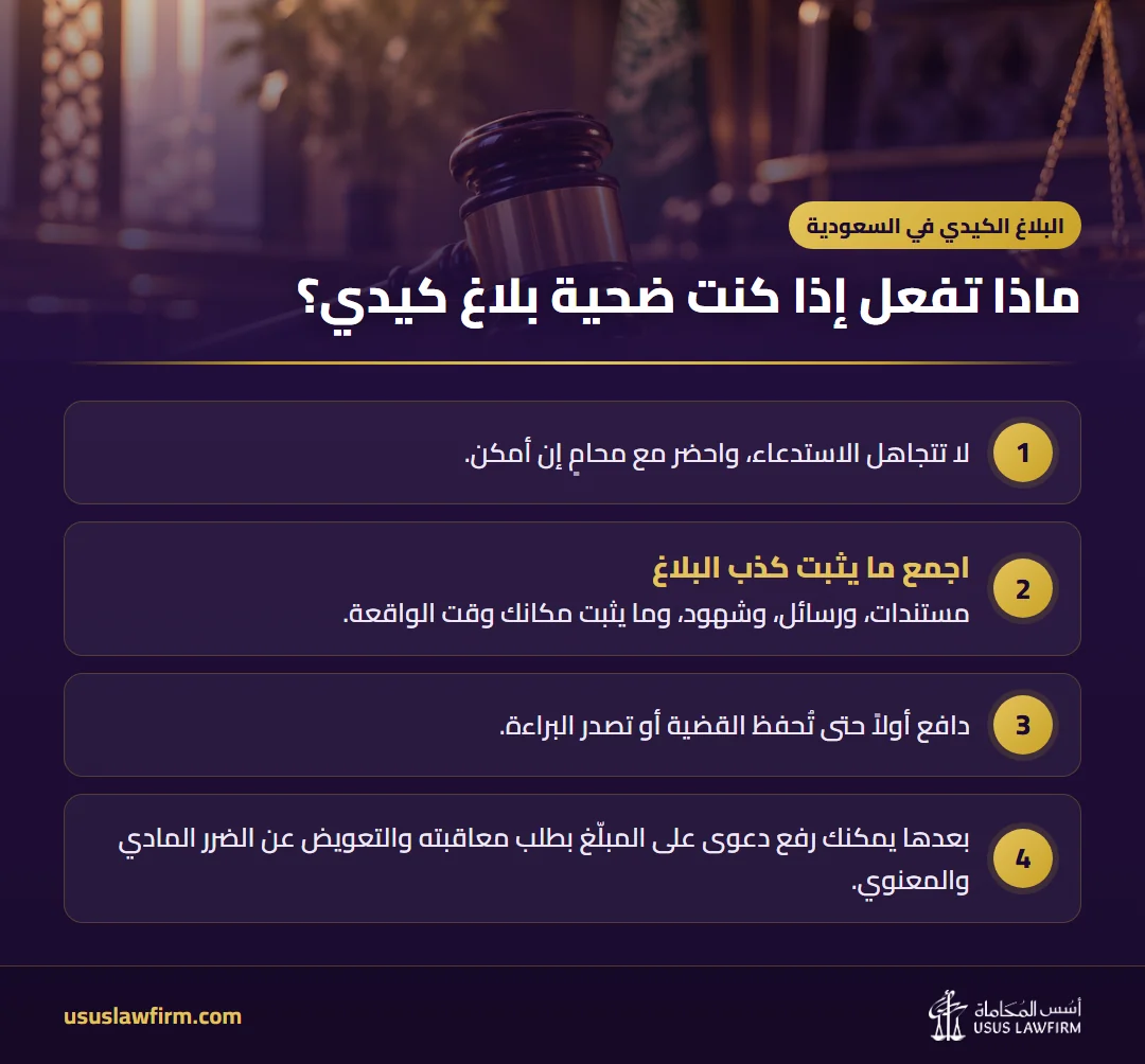 ماذا تفعل إذا كنت ضحية بلاغ كيدي؟ — البلاغ الكيدي في السعودية (إنفوجراف أسس المحاماة)