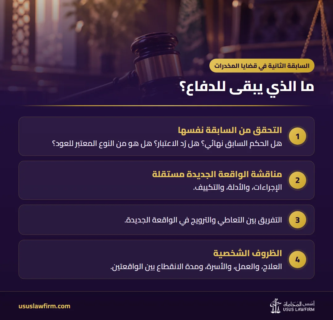 ما الذي يبقى للدفاع؟ — السابقة الثانية في قضايا المخدرات (إنفوجراف أسس المحاماة)