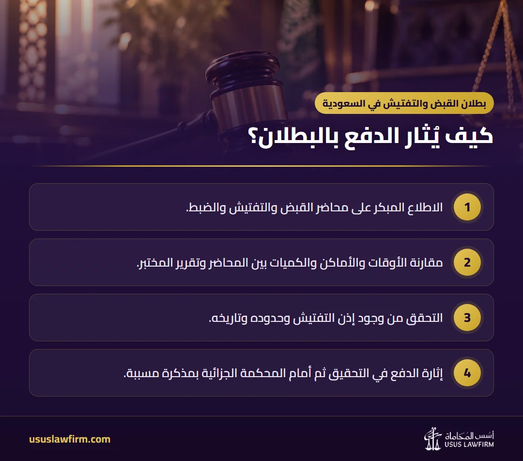كيف يُثار الدفع بالبطلان؟ — بطلان القبض والتفتيش في السعودية (إنفوجراف أسس المحاماة)