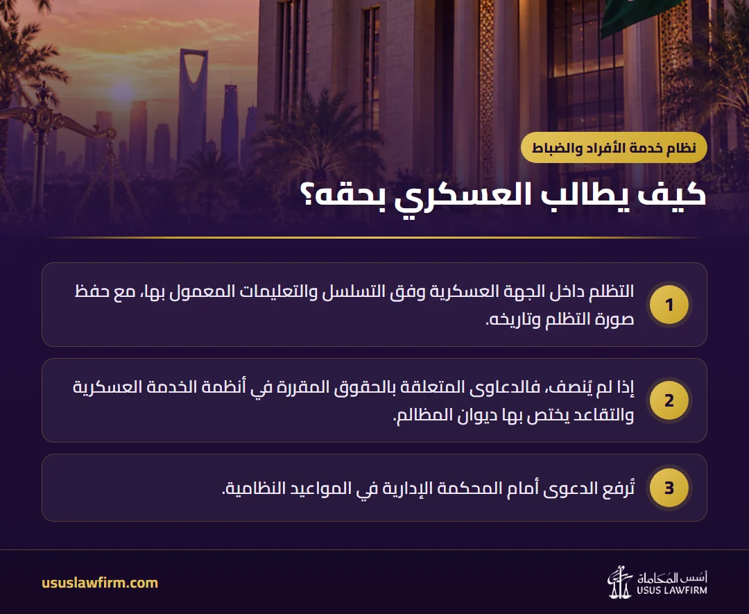 كيف يطالب العسكري بحقه؟ — نظام خدمة الأفراد والضباط (إنفوجراف أسس المحاماة)