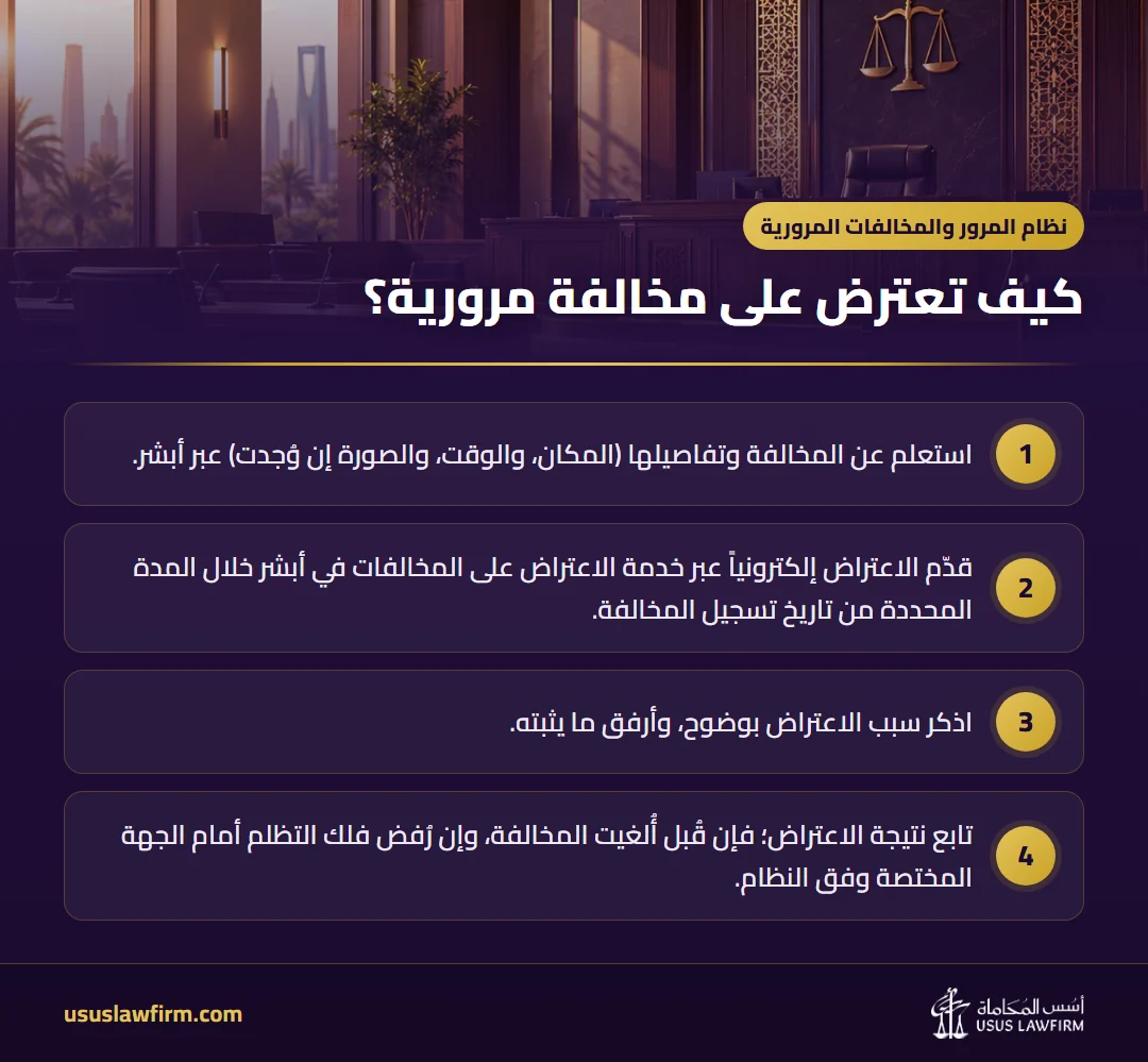 كيف تعترض على مخالفة مرورية؟ — نظام المرور والمخالفات المرورية (إنفوجراف أسس المحاماة)