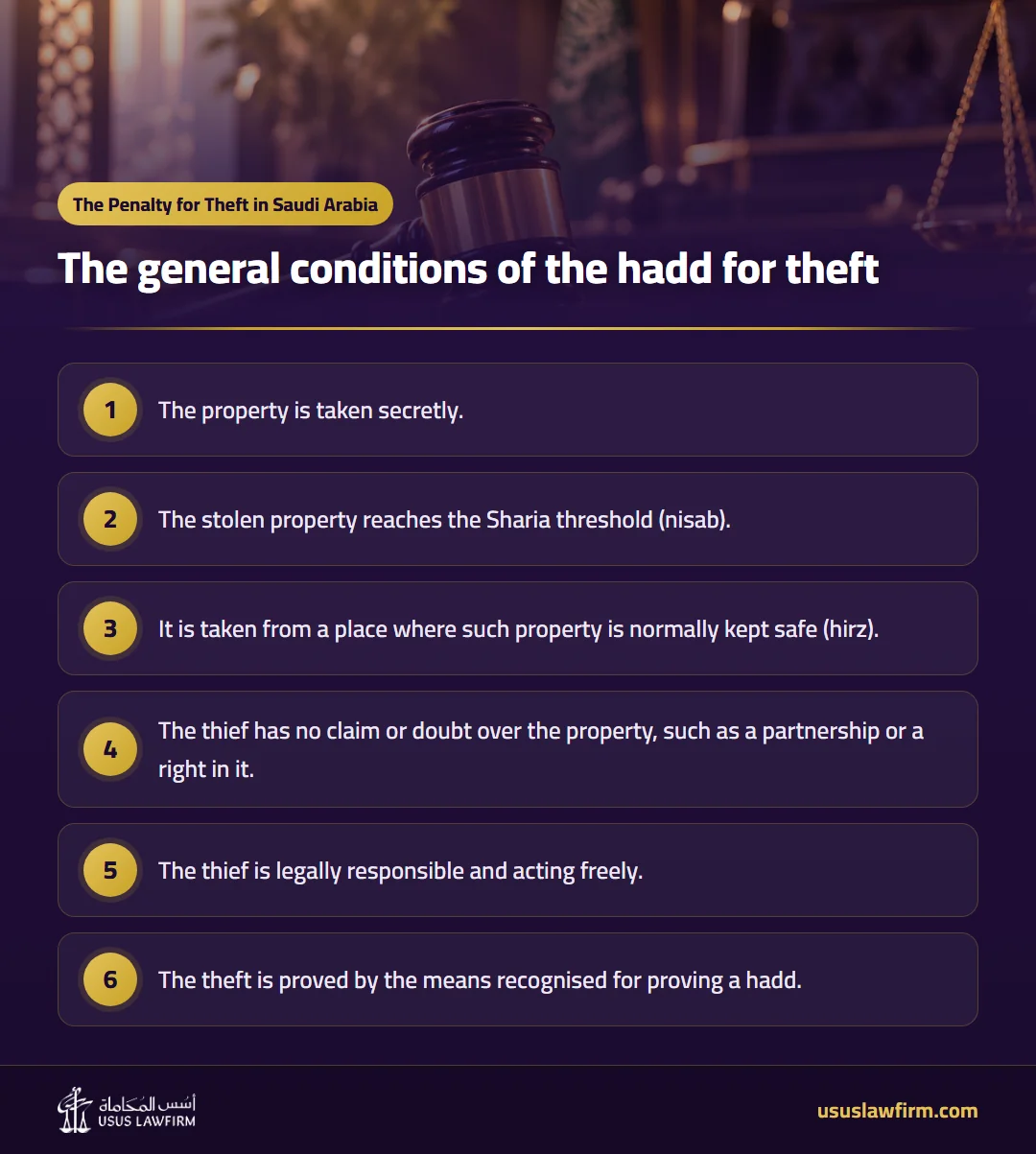 The general conditions of the hadd for theft — The Penalty for Theft in Saudi Arabia (Usus Law Firm infographic)