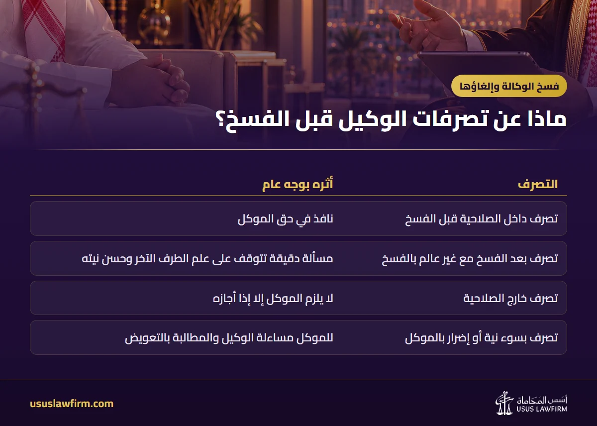 ماذا عن تصرفات الوكيل قبل الفسخ؟ — فسخ الوكالة وإلغاؤها (إنفوجراف أسس المحاماة)