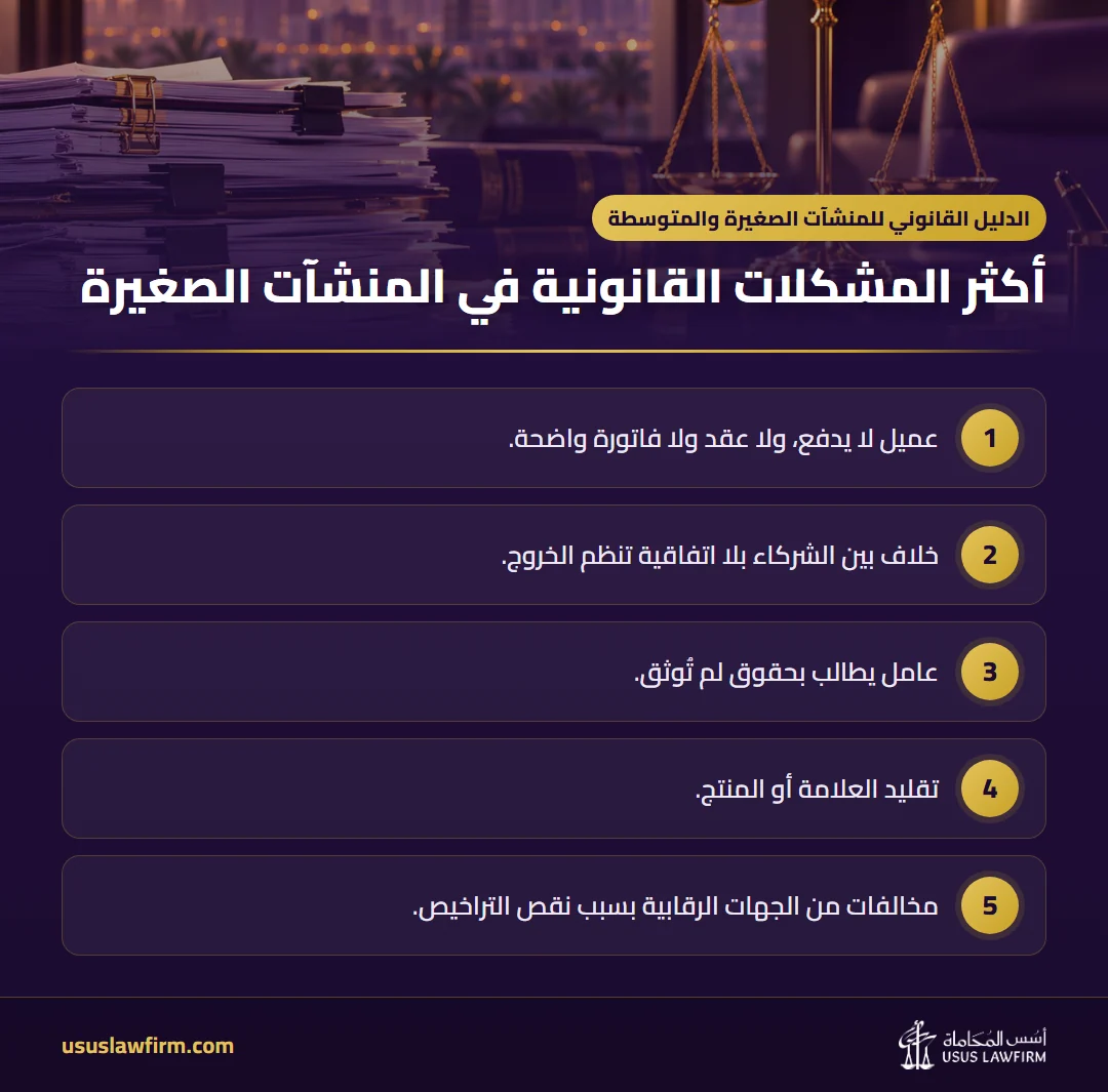 أكثر المشكلات القانونية في المنشآت الصغيرة — الدليل القانوني للمنشآت الصغيرة والمتوسطة (إنفوجراف أسس المحاماة)