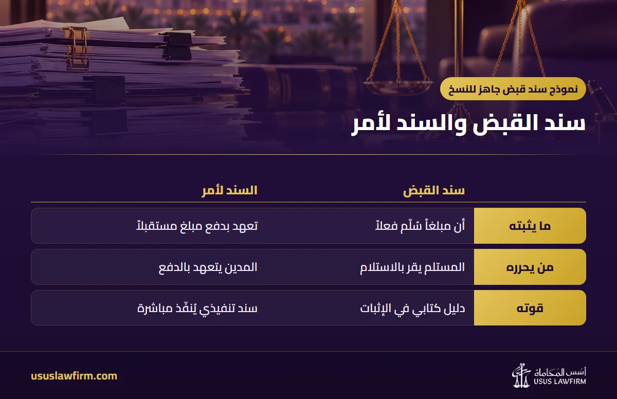 سند القبض والسند لأمر — نموذج سند قبض جاهز للنسخ (إنفوجراف أسس المحاماة)