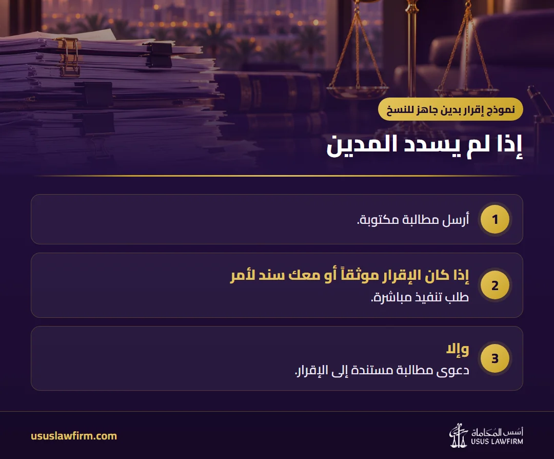إذا لم يسدد المدين — نموذج إقرار بدين جاهز للنسخ (إنفوجراف أسس المحاماة)