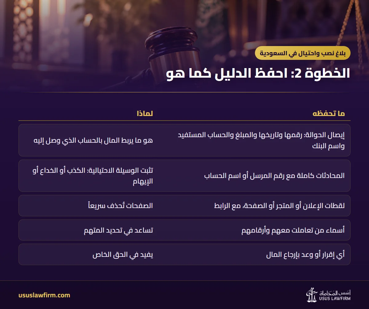 الخطوة 2: احفظ الدليل كما هو — بلاغ نصب واحتيال في السعودية (إنفوجراف أسس المحاماة)