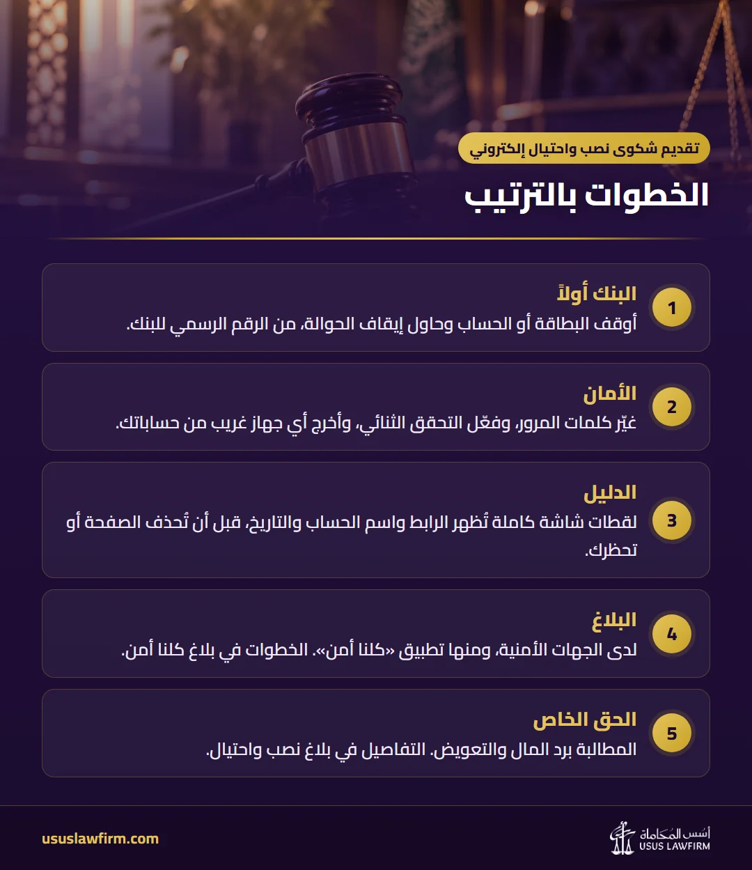 الخطوات بالترتيب — تقديم شكوى نصب واحتيال إلكتروني (إنفوجراف أسس المحاماة)