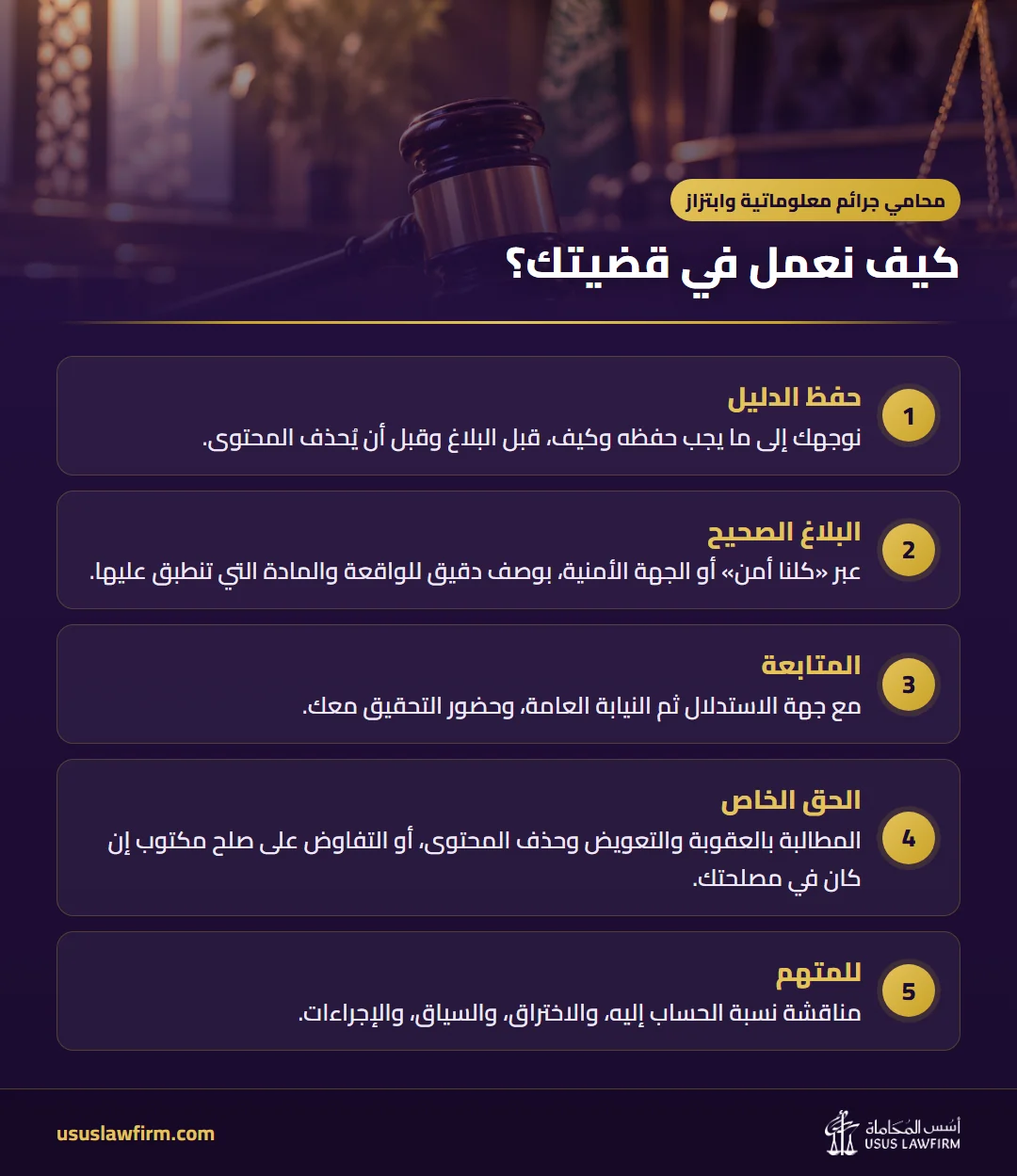 كيف نعمل في قضيتك؟ — محامي جرائم معلوماتية وابتزاز (إنفوجراف أسس المحاماة)