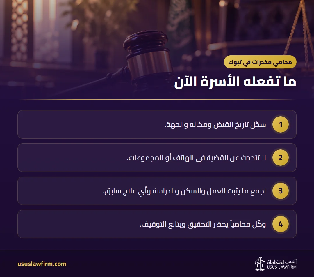 ما تفعله الأسرة الآن — محامي مخدرات في تبوك (إنفوجراف أسس المحاماة)