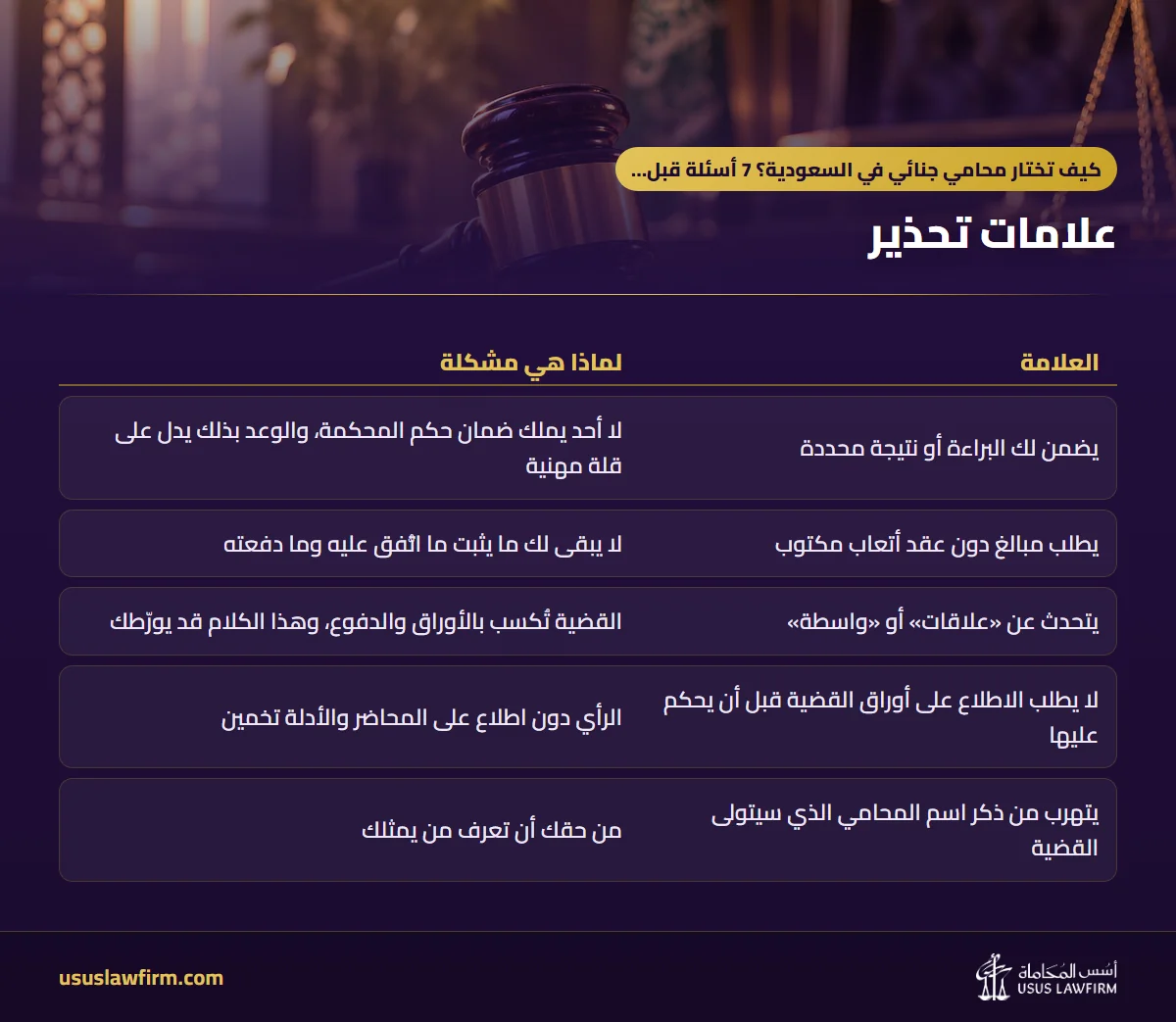 علامات تحذير — كيف تختار محامي جنائي في السعودية؟ 7 أسئلة قبل التوكيل (إنفوجراف أسس المحاماة)