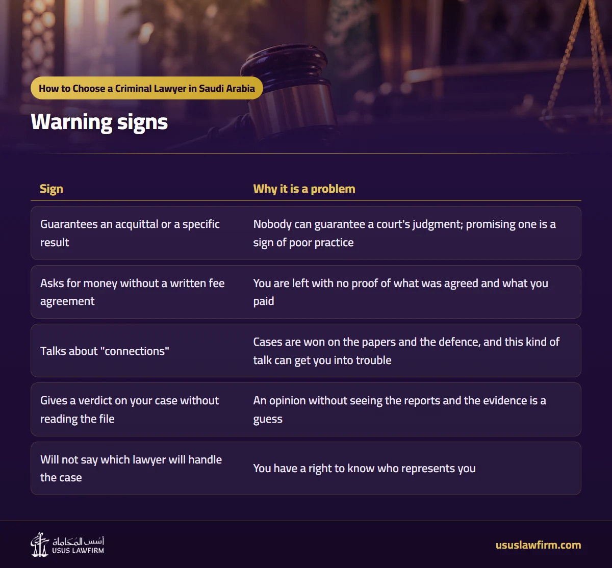 Warning signs — How to Choose a Criminal Lawyer in Saudi Arabia (Usus Law Firm infographic)