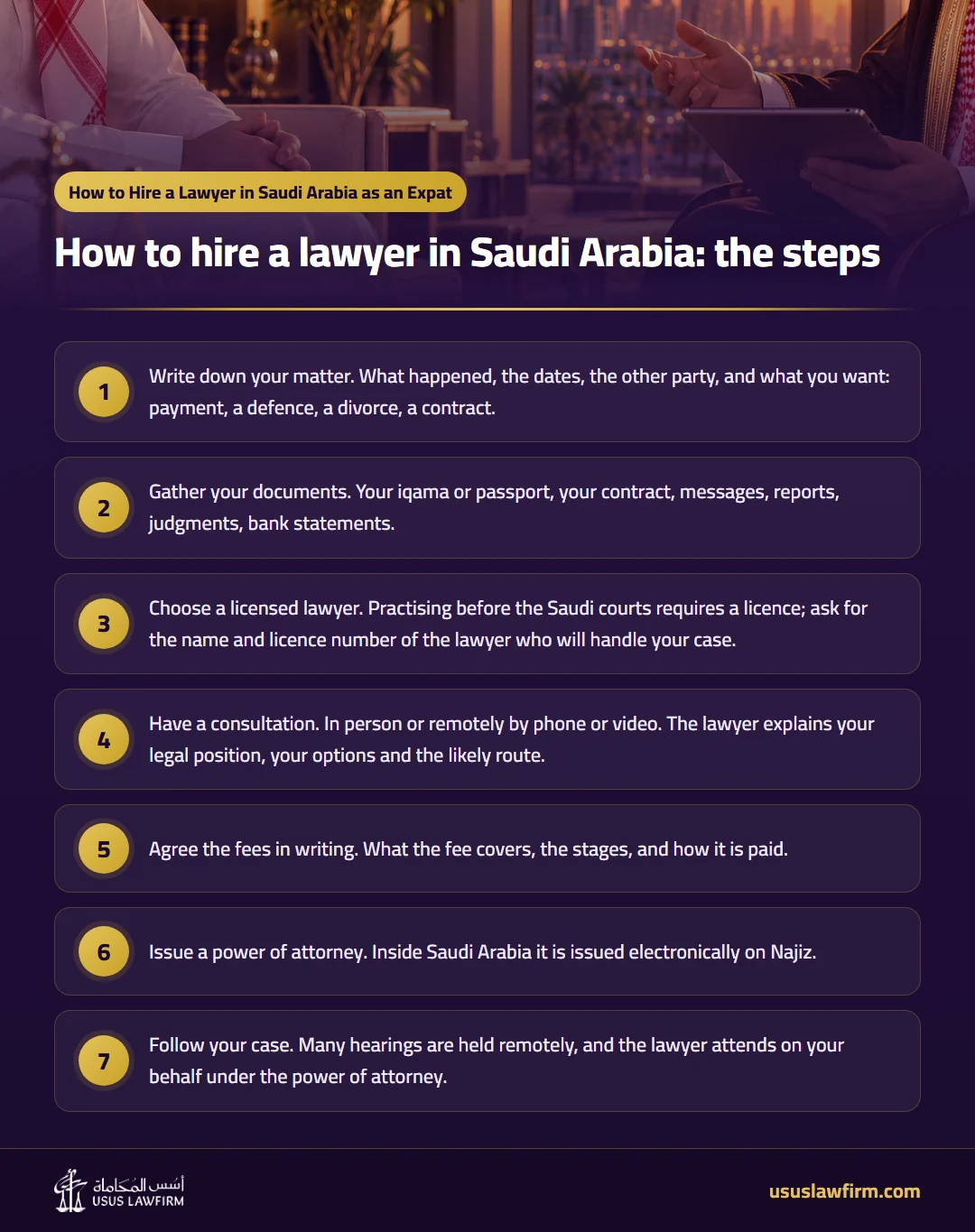 How to hire a lawyer in Saudi Arabia: the steps — How to Hire a Lawyer in Saudi Arabia as an Expat (Usus Law Firm infographic)
