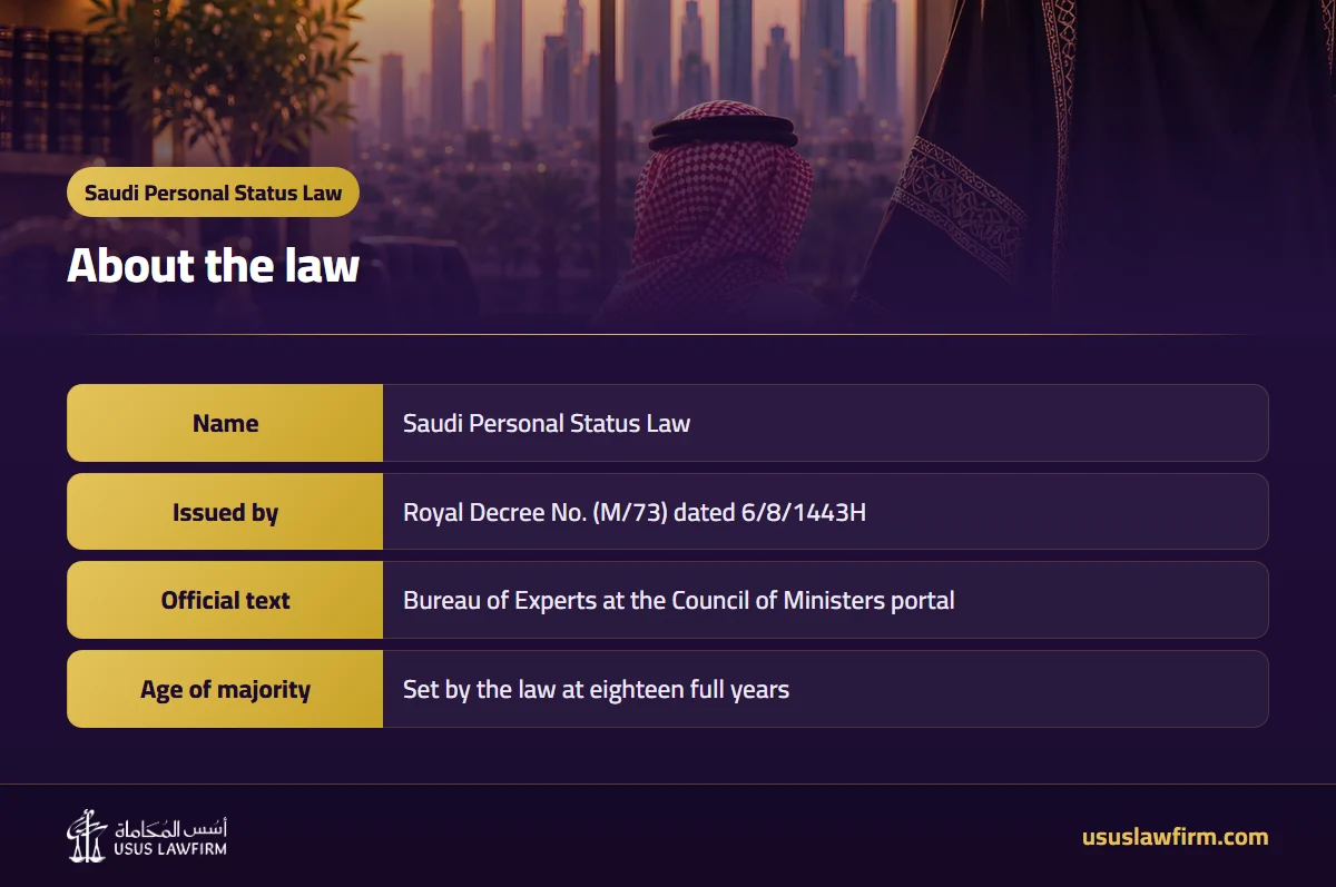 About the law — Saudi Personal Status Law (Usus Law Firm infographic)