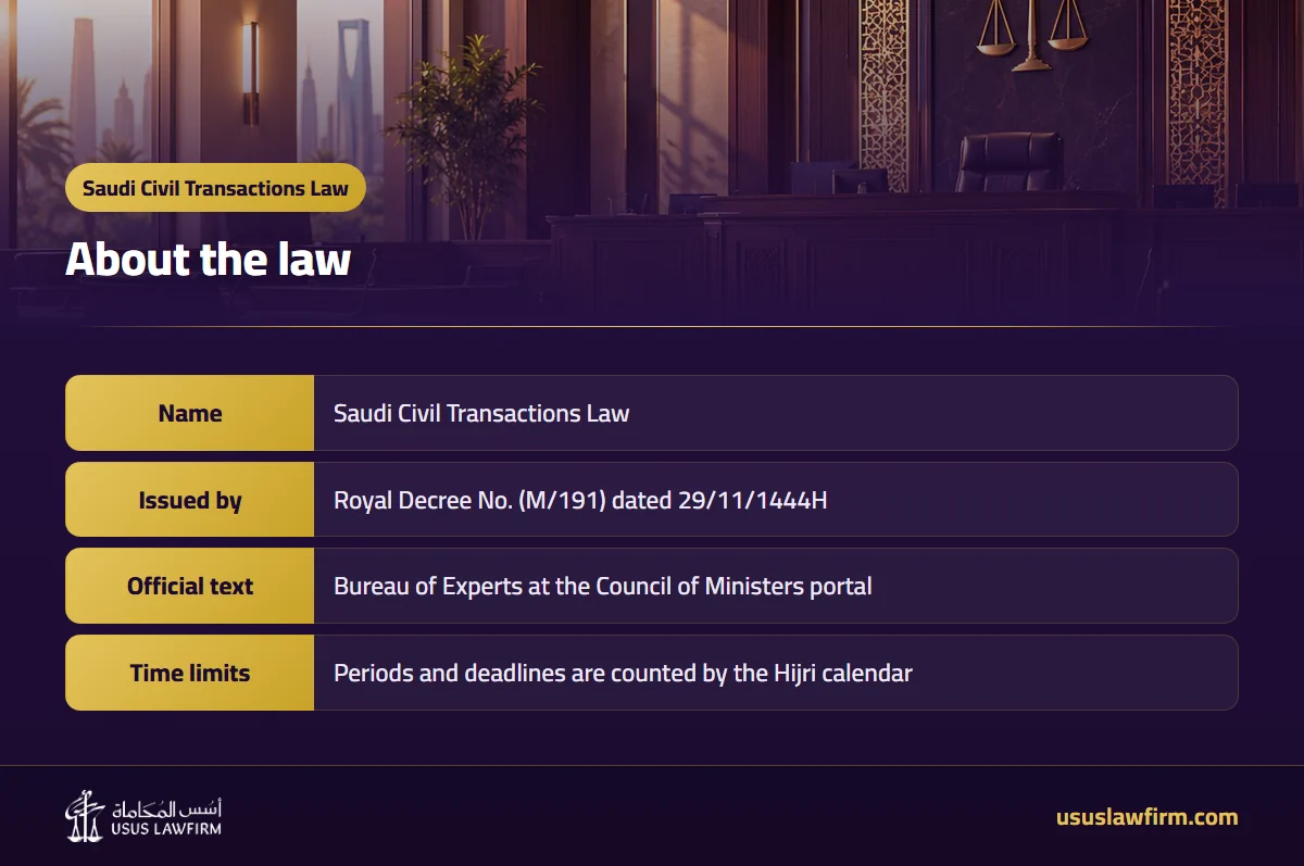 About the law — Saudi Civil Transactions Law (Usus Law Firm infographic)