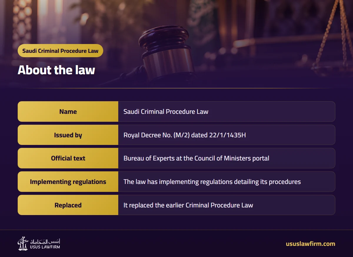 About the law — Saudi Criminal Procedure Law (Usus Law Firm infographic)