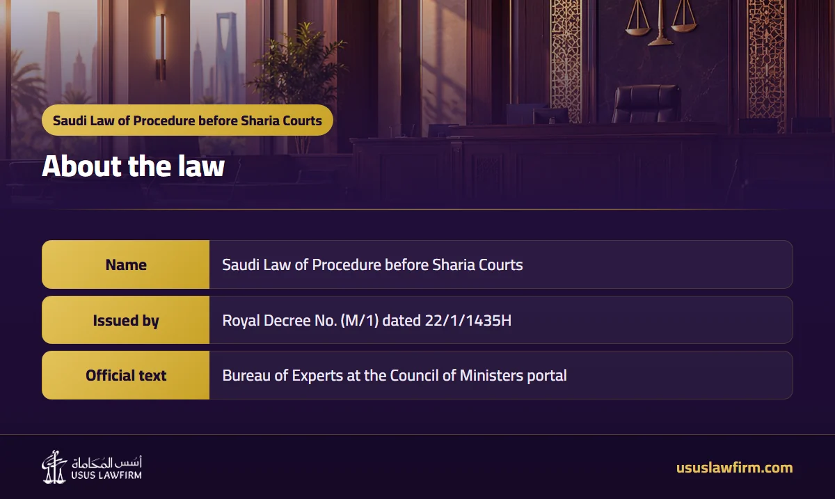 About the law — Saudi Law of Procedure before Sharia Courts (Usus Law Firm infographic)