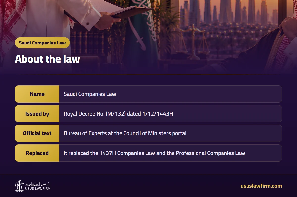 About the law — Saudi Companies Law (Usus Law Firm infographic)