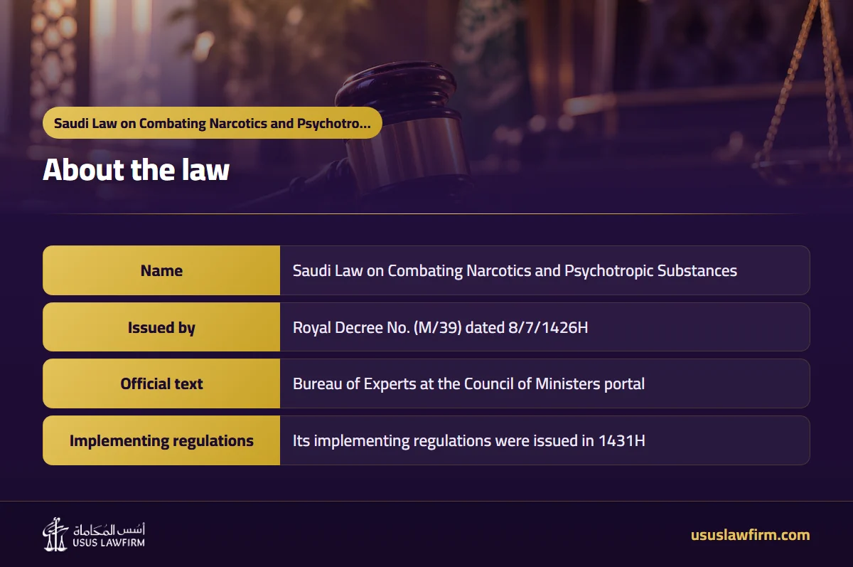 About the law — Saudi Law on Combating Narcotics and Psychotropic Substances (Usus Law Firm infographic)