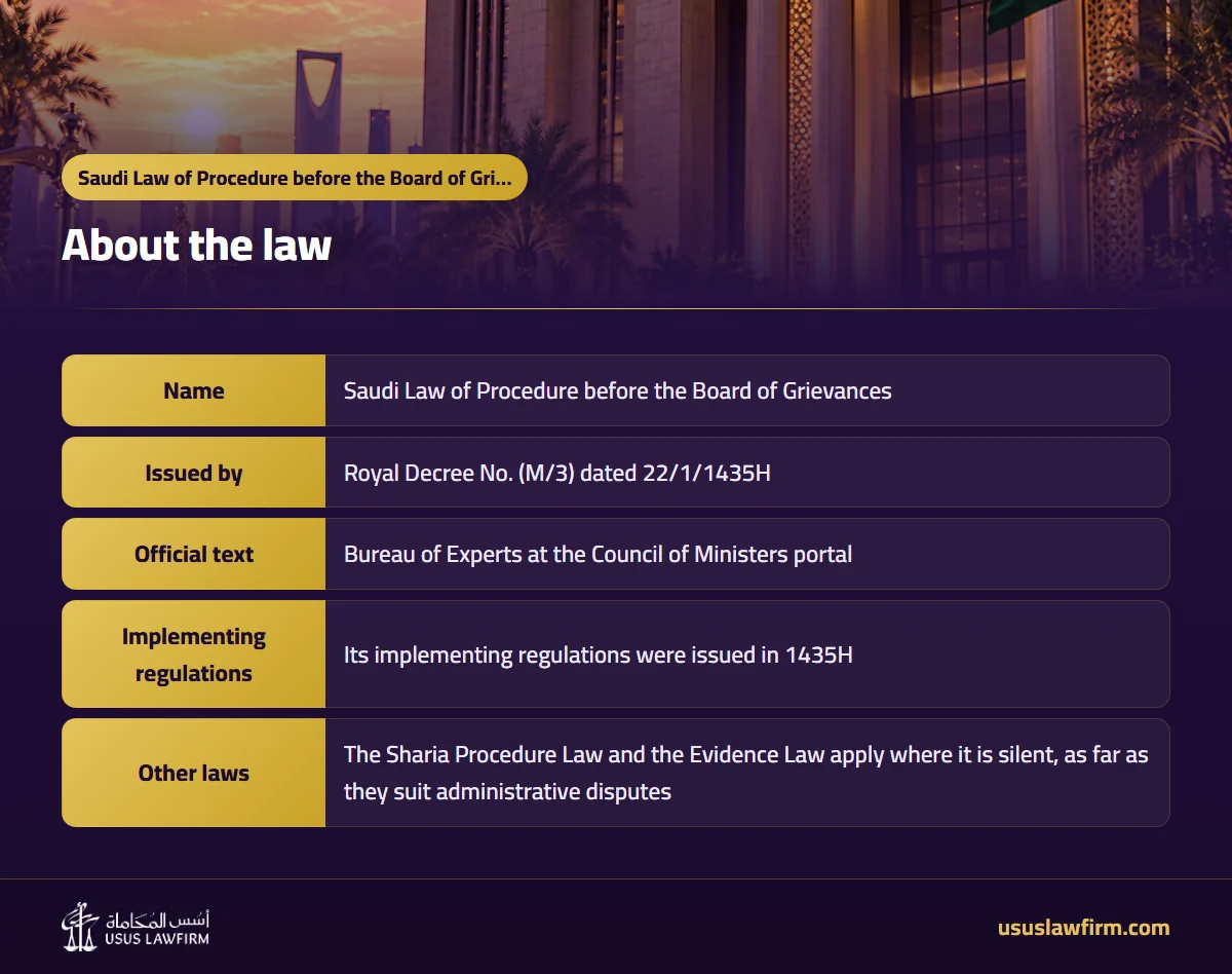 About the law — Saudi Law of Procedure before the Board of Grievances (Usus Law Firm infographic)