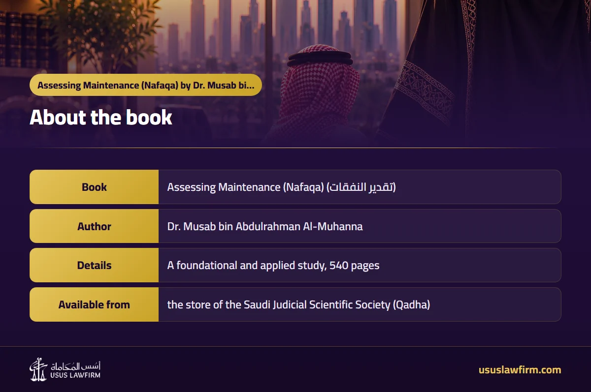 About the book — Assessing Maintenance (Nafaqa) by Dr. Musab bin Abdulrahman Al-Muhanna (Usus Law Firm infographic)